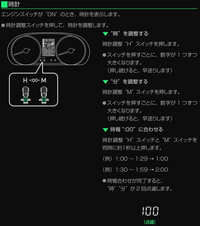 キャスト 時計設定