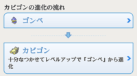 ポケモンサンムーンの質問です ゴンベの進化方法を教えて下さい なつき度を最大に Yahoo 知恵袋