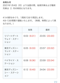 舞浜駅から東京ディズニーシーまで行くのに 徒歩とモノレールどっちの方が Yahoo 知恵袋