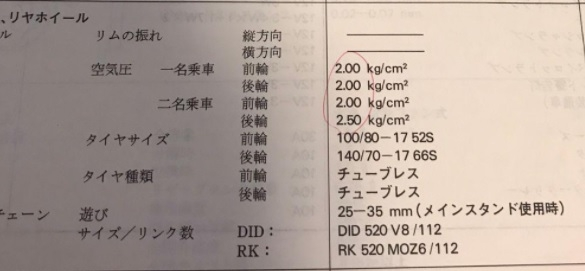 ジェイド250空気圧についてですが、リア2.5で合ってますか？タイ