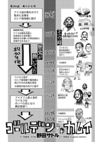 ゴールデンカムイのアシﾘパさんは何歳なのでしょうか ストーリーの Yahoo 知恵袋