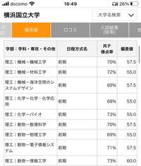 横浜国立大学の理工学部とお茶の水女子大学の生活心理学部はどちらが偏差値高いです Yahoo 知恵袋