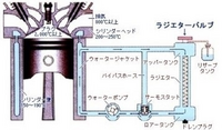 回答の画像