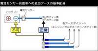 回答の画像