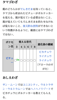 ポケモン第3世代以降でボルテッカーをピカチュウに覚えさせる方法はあります Yahoo 知恵袋