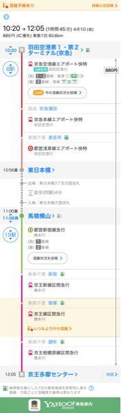 羽田空港から京王多摩センター駅までの行き方について教えてくださ Yahoo 知恵袋