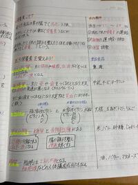 中学生の皆さんに質問です 自主学習はどのようにやっていますか Yahoo 知恵袋