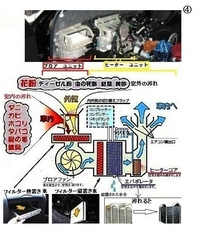 今ふと思いました そういえばエアコンフィルターを交換したことがな Yahoo 知恵袋