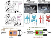 回答の画像