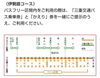 南紀熊野古道フリーきっぷについて フリー区間は途中で降りることはでき Yahoo 知恵袋