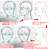 中3です イラストの添削をお願いしたいです 私は昔から人間を描くのが好きな Yahoo 知恵袋