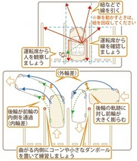 回答の画像