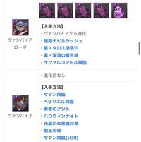 パズドラ土曜ダンジョンの希石の神殿壊滅級で水デュークの希石はドロップします Yahoo 知恵袋