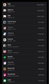 イラスト制作用に購入するipadproの容量について イラス Yahoo 知恵袋