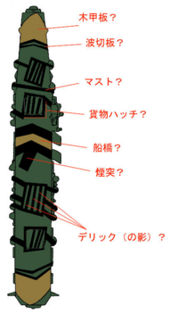 旧日本海軍の空母の迷彩について教えて下さい 大戦末期になるにつれて空母甲板 Yahoo 知恵袋