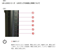 自作pcの青い点滅ってエラーを示しているのですか 詳しくはあり Yahoo 知恵袋