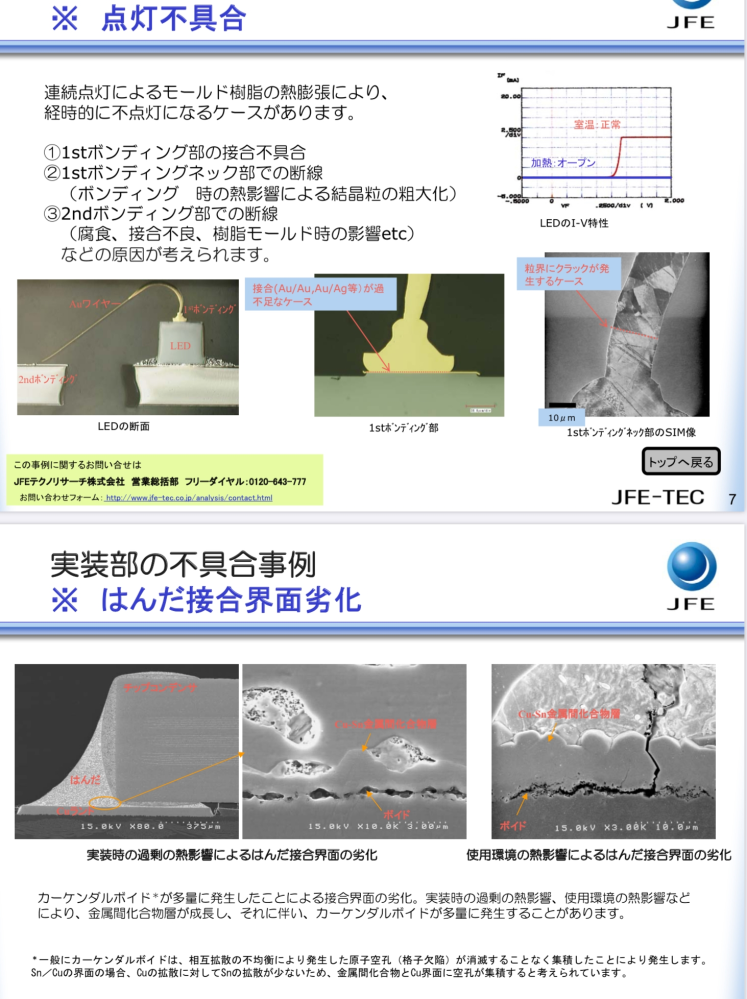 LEDの電球が1回点かなくなってしばらく復活した後また点かなくなった 