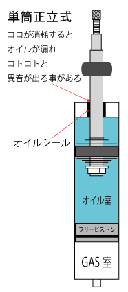 回答の画像