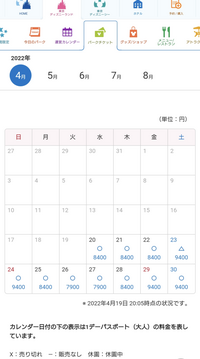 22年4月29日 ディズニーランドのチケットって完売してしまい Yahoo 知恵袋