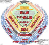 東京ドームの40ゲート2階一塁側32列11番から ステージはどのよう Yahoo 知恵袋
