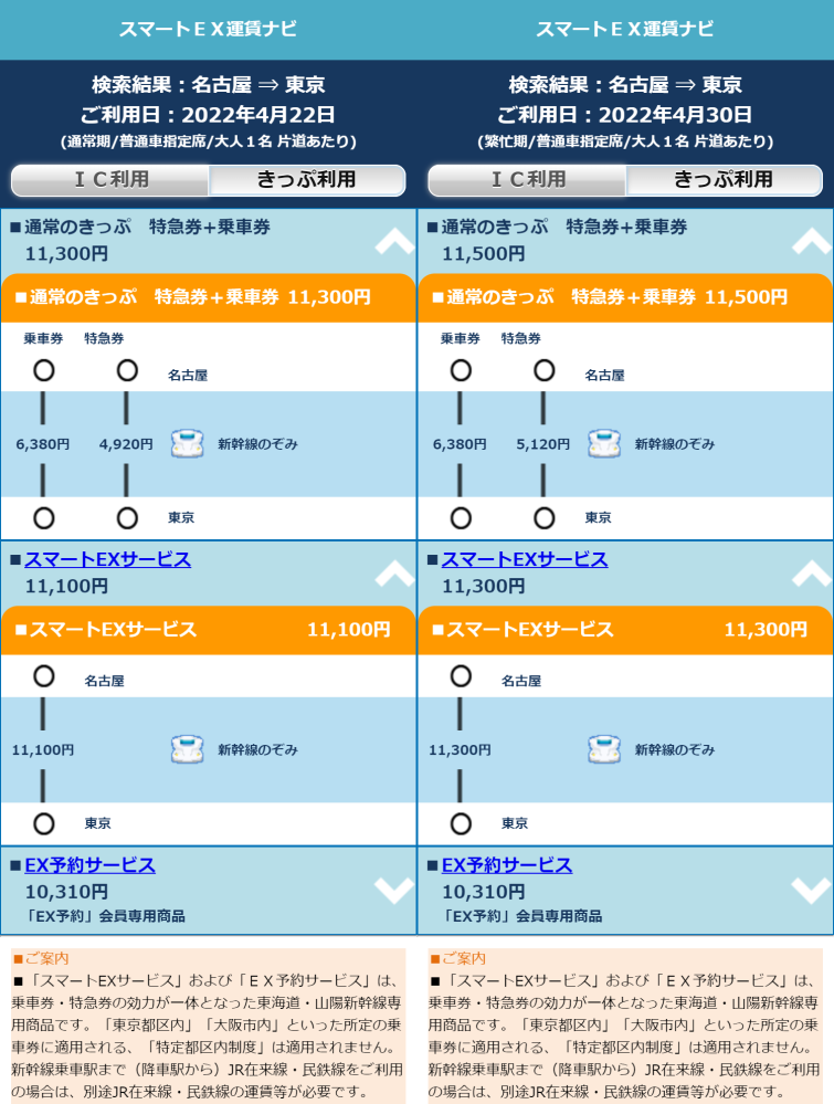 名古屋〜東京の新幹線予約しようとスマートEXを見てるのですが、のぞみ