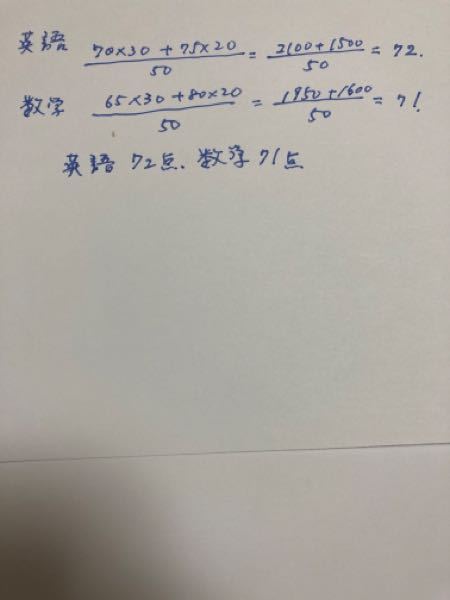 数学英語 SPEED攻略10日間 数学 整数 - Z会の本