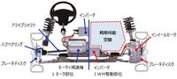 回答の画像