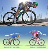 ロードバイクに関する質問です アニメ 弱虫ペダル を見て 御堂筋くんが Yahoo 知恵袋