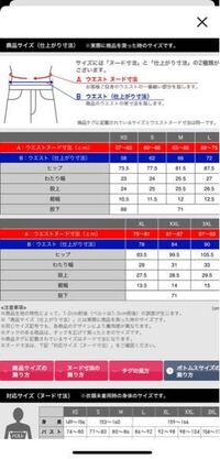 ユニクロのウルトラストレッチハイライズレギンスパンツのsの股下 Yahoo 知恵袋