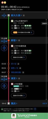 新大久保とディズニーに行く場合 どの駅付近のホテルに泊まれば Yahoo 知恵袋