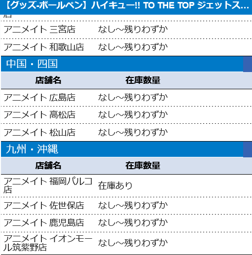 熊本のアニメイトでハイキューjetstreamのボールペンを予約し Yahoo 知恵袋