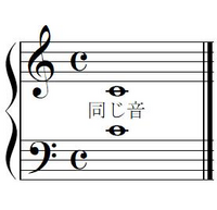 ト音記号 ヘ音記号でのドレミファソラシドは 五線 上では 異なるのでしょ Yahoo 知恵袋