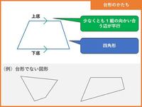 至急 小6算数の問題です 問題 さくらさんは 二等辺三角形について 次の Yahoo 知恵袋