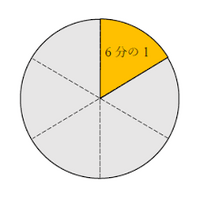 アニメ 骸骨騎士様路上で座って食べてる時ナッツのピザ ポンタの分なかったで Yahoo 知恵袋