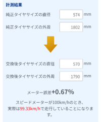 回答の画像