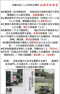 憲法記念日ということで右翼団体が街宣車でガアガアと何か訴えてます 結局のとこ Yahoo 知恵袋