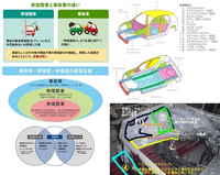 中古車の購入についてなんですが ドアの交換歴があるのは修復歴あ Yahoo 知恵袋