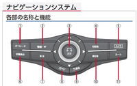 回答の画像