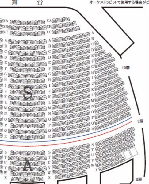 帝国劇場の1階S列50番台は観づらいでしょうか？ミス・サイゴンがやっと... - Yahoo!知恵袋