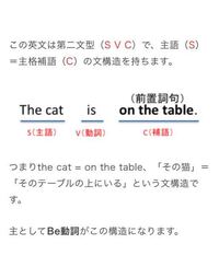 至急です 英語についてなんですが 前置詞がついていたら補語にはなれないで Yahoo 知恵袋