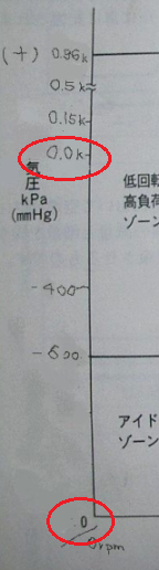 回答の画像