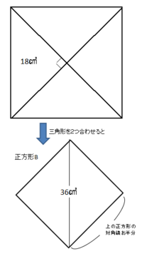 小学校の問題で 面積が７２ の正方形の対角線の長さと式を教えてくださ Yahoo 知恵袋