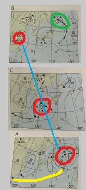 天気図の移り変わりについての質問です 天気が西から東に移動するの Yahoo 知恵袋