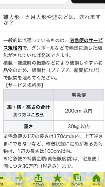 メルカリで5月人形を出品して - 5月人形を頼める便で頼んだのですが