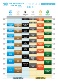 サマーソニック22のチケットを買おうと思ってます ステージが5つあり Yahoo 知恵袋