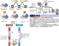 回答の画像