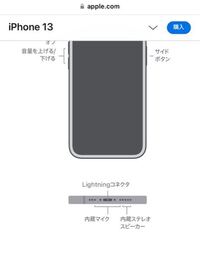 Iphoneの充電さすとこにあるスピーカーで 画面を上にした時左側のスピーカ Yahoo 知恵袋