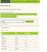 ドイツ人でエーデルシュタインという苗字は多いですか 珍しいですか Yahoo 知恵袋