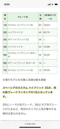 回答の画像