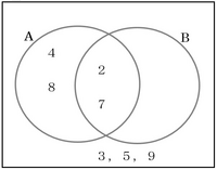 これの解き方とベン図の書き方を教えてください お願いします Yahoo 知恵袋